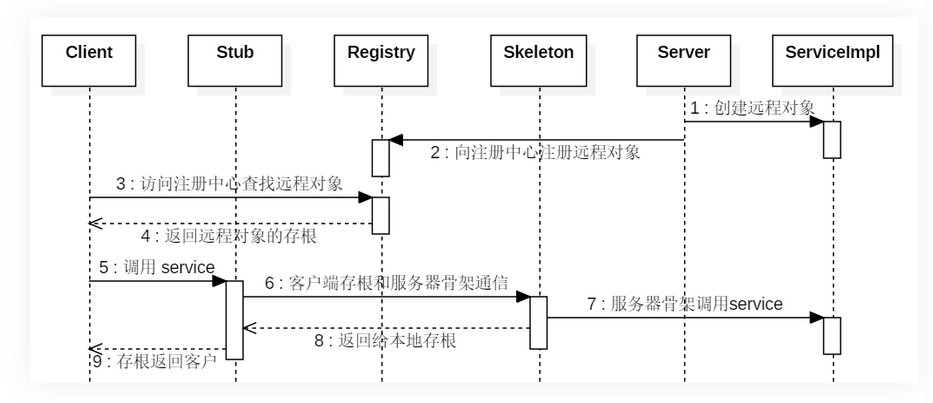 image-20240906125826311